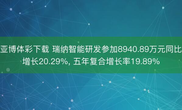 亚博体彩下载 瑞纳智能研发参加8940.89万元同比增长20.29%, 五年复合增长率19.89%